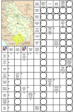 048 Država na Balkanu